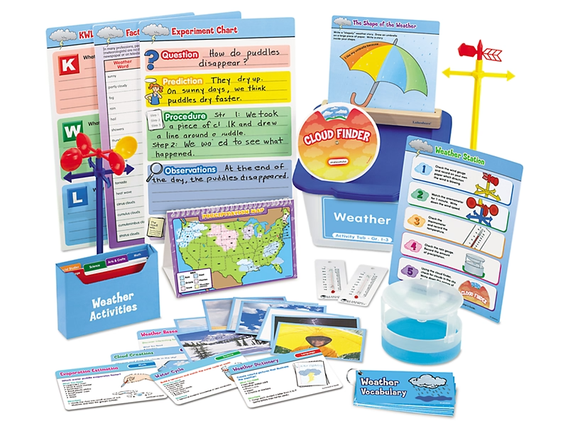 Weather Activity Tub