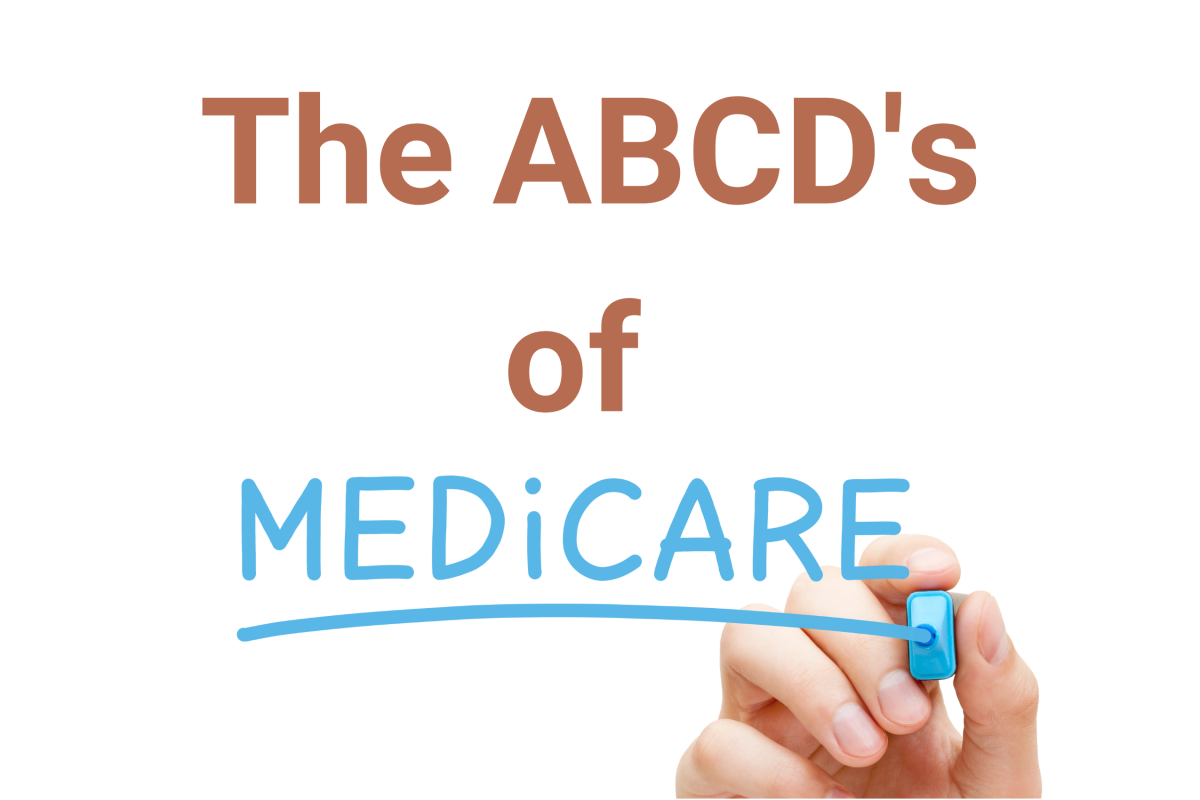 The ABCDs of Medicare